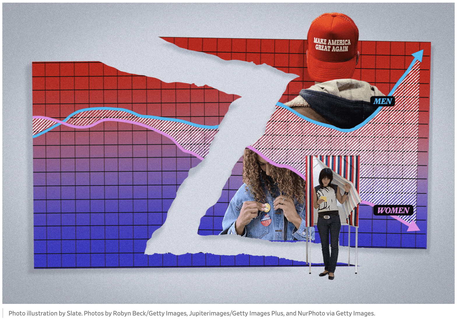 Gen Z Is More Progressive Than Millennials, Except in One Crucial Way