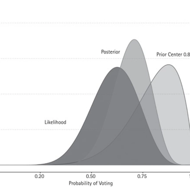 Intersectional Quantitative Methods